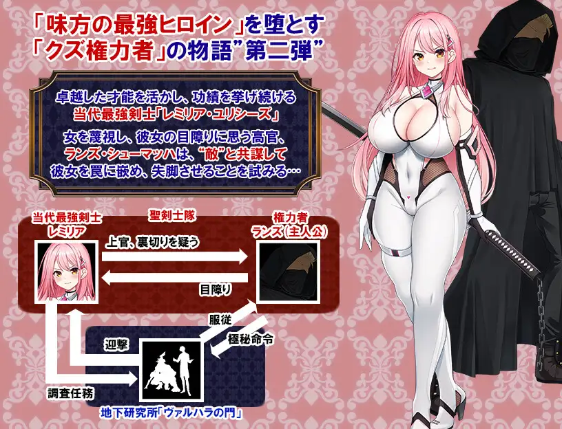 RPG/汉化/更新丨闪红战姬蕾米莉亚～侵蚀剑圣的淫狱「后遗症」～/閃紅戦姫レミリア～剣聖を蝕む淫獄の「後遺症」～ Ver1.03  【20251125】 游戏截图 5