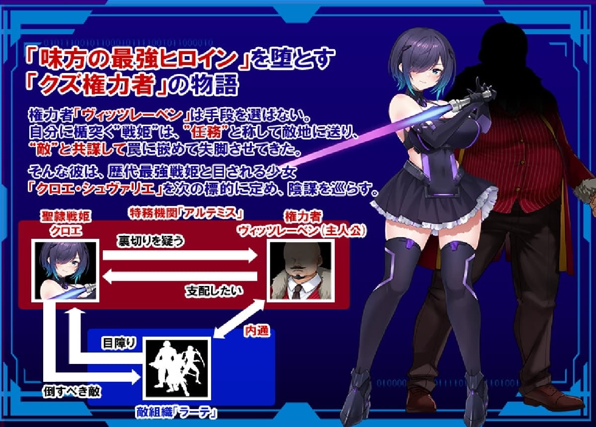回合RPG/调教恶堕丨圣隶战姬克洛伊～直到「最強」沉沦于权力～ 聖隷戦姫クロエ～「最強」が権力に沈むまで～ Ver1.04 AI汉化版+全回想存档 【20251216】 游戏截图 3