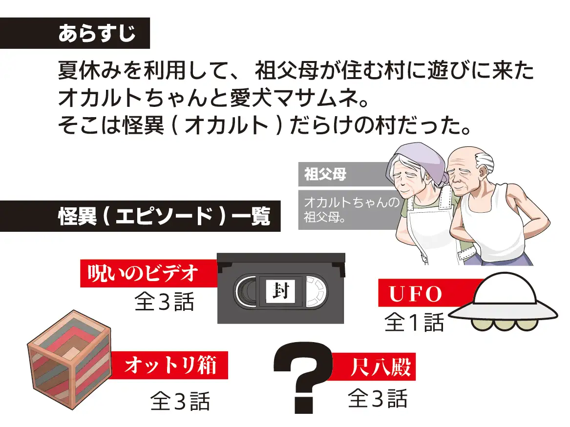动态RPG/新汉化/中出/双端丨灵异少女的暑假 オカルトちゃんの夏休み 内嵌汉化版+全回想CG【20260202】 游戏截图 3