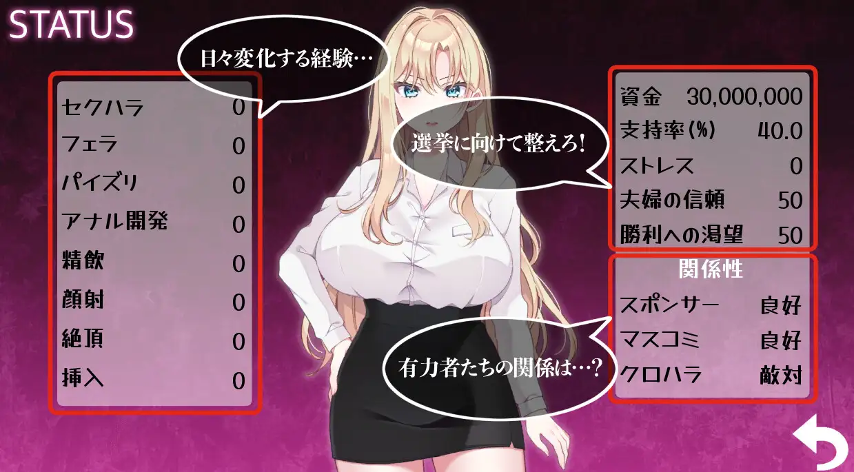 新作/SLG/人妻/NTR丨 NTR POLITICS JP 〜爆乳政治家の選挙活動記録！政敵に負けるなんてアリエナイ〜正式版【20260224】 游戏截图 1