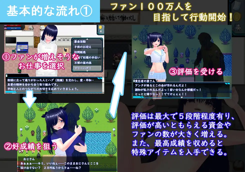 新作RPG/汉化/NTR怀孕丨目标！阴角与TOP偶像！ めざせ！ 陰キャとTOPアイドルを！AI汉化版【20260314】 游戏截图 8
