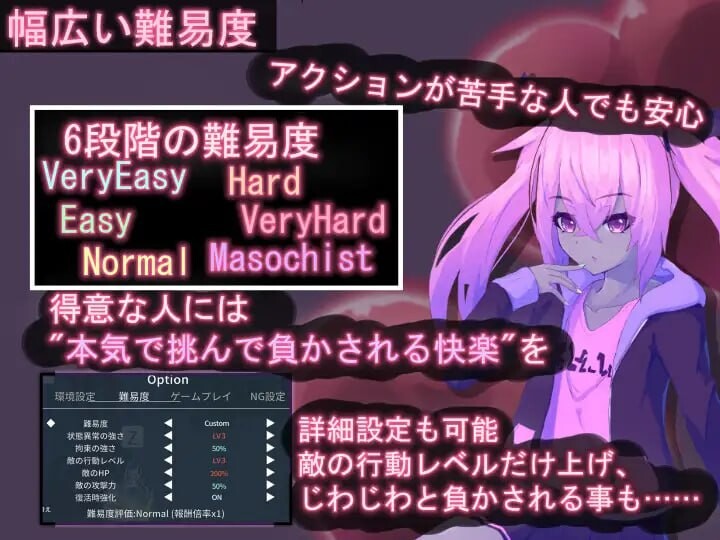 日式RPG/更新丨Tirysia -伪娘因异常状态受困并遭到侵犯的动作游戏- ティリシア -男の娘が状態異常でハメられ犯されるアクションゲーム- v1.073 官中版 【20260422】 游戏截图 8