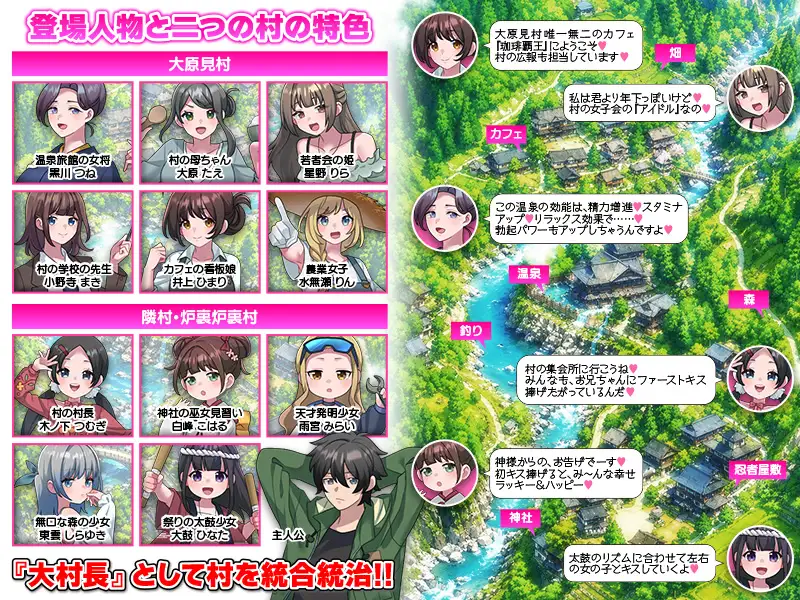 新作/拨作RPG/巨乳爆乳丨妊娠后宫生活模拟器 妊娠ハーレム生活シミュレーション AI汉化版 【20260428】 游戏截图 6