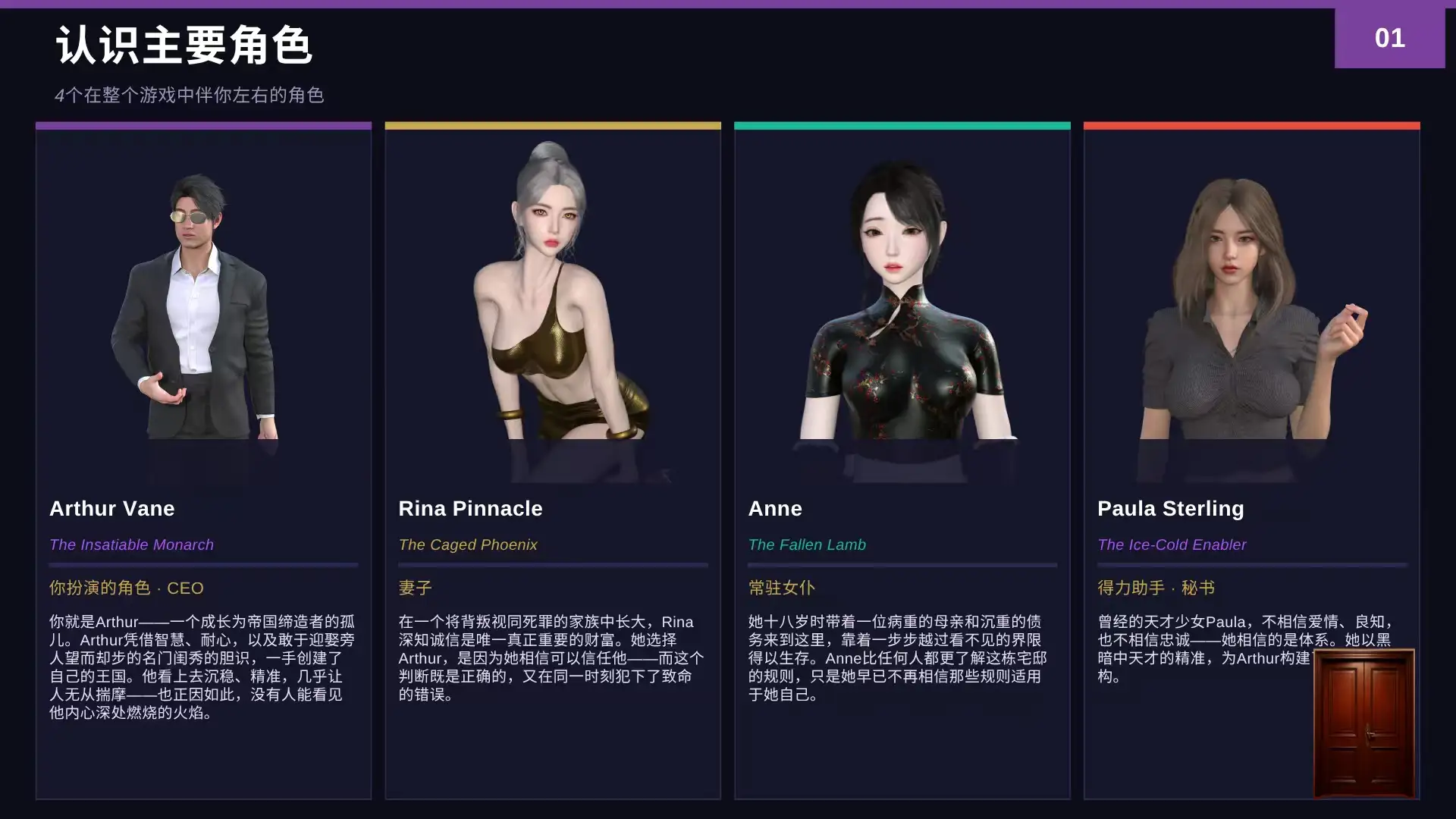 SLG/AI汉化/双端丨金主爸爸.买下并绑定/Sugar Daddy: Bought & Bound 0.1.1【20260428】 游戏截图 7