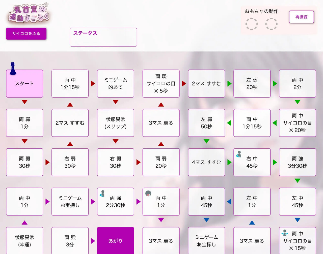 SLG/日文/MAC丨乳头挑逗联动双六 乳首責め連動すごろく 【20260524】 游戏截图 4