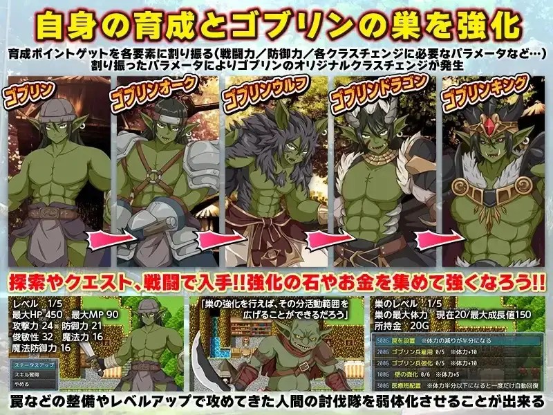 日系RPG/AI汉化丨哥布林世界 哥布林培育开放世界策略模拟游戏/ゴブリン育成オープンワールドSLG v1.0【20260605】 游戏截图 1