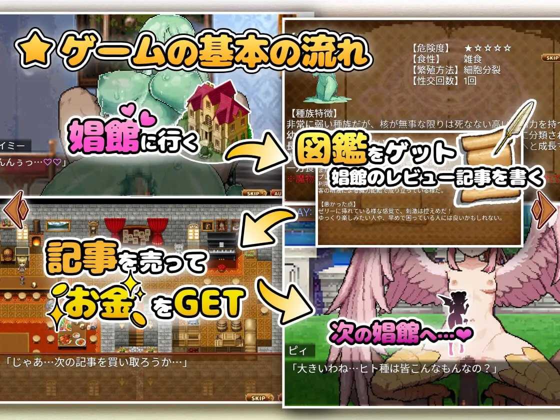 RPG/官中/像素动态丨异世界魔物娘悦乐记/異世界モン娘悦楽記 官方中文版 【20260626】 游戏截图 5