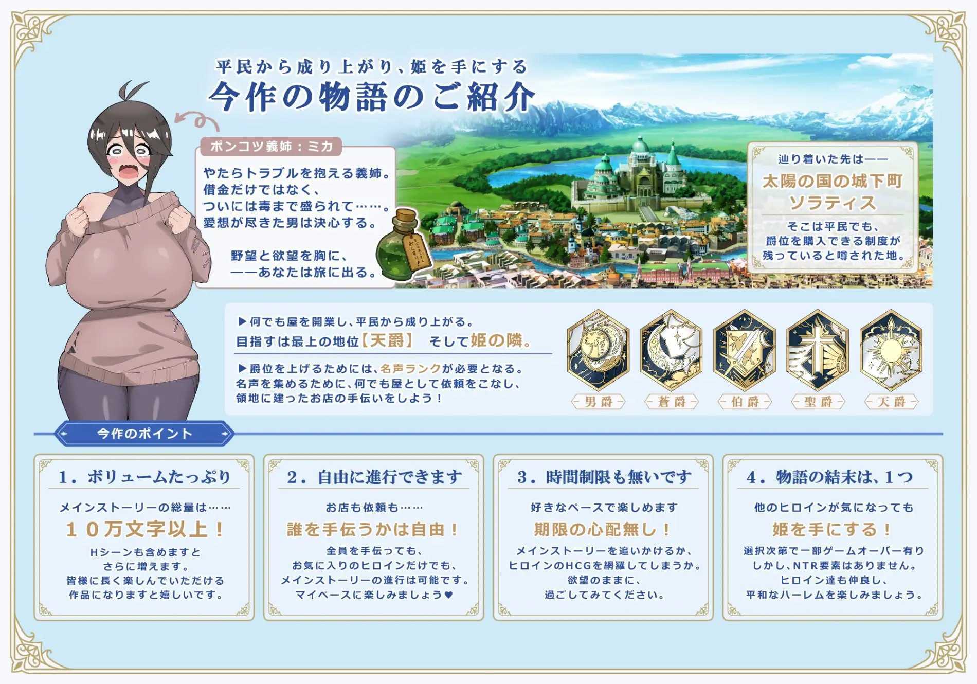 [RPG/汉化]リスタリア - 階級・領地・女。すべてを掴む成り上がりストーリー -Ver1.1 AI汉化版【20260716】 游戏截图 6