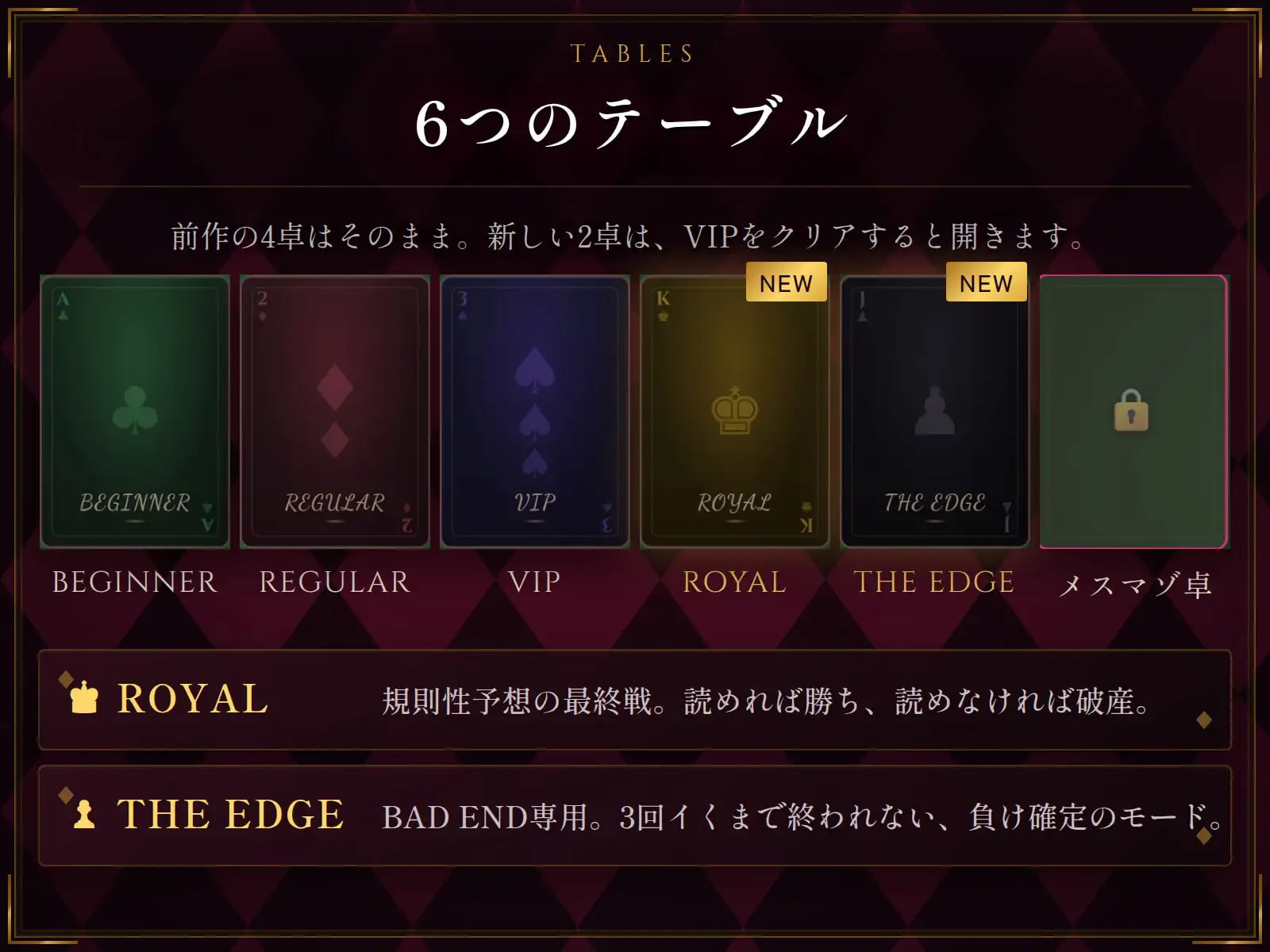 [SLG生肉PC NTR]受虐自慰辅导赌场 マゾオナサポカジ v1.0.0【20260925】 游戏截图 7