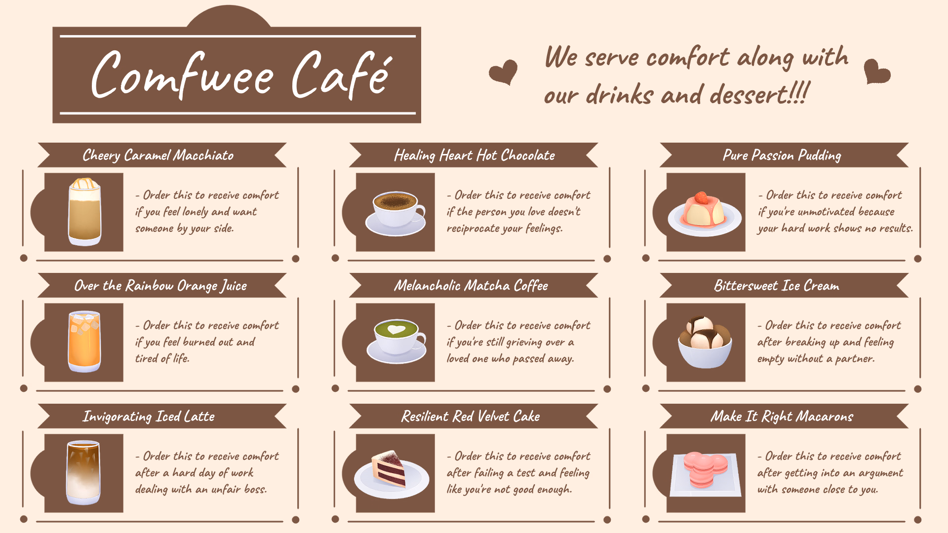 治愈咖啡馆：温柔男侍的抚慰（Comfwee Café）Final 精翻汉化 游戏截图 2