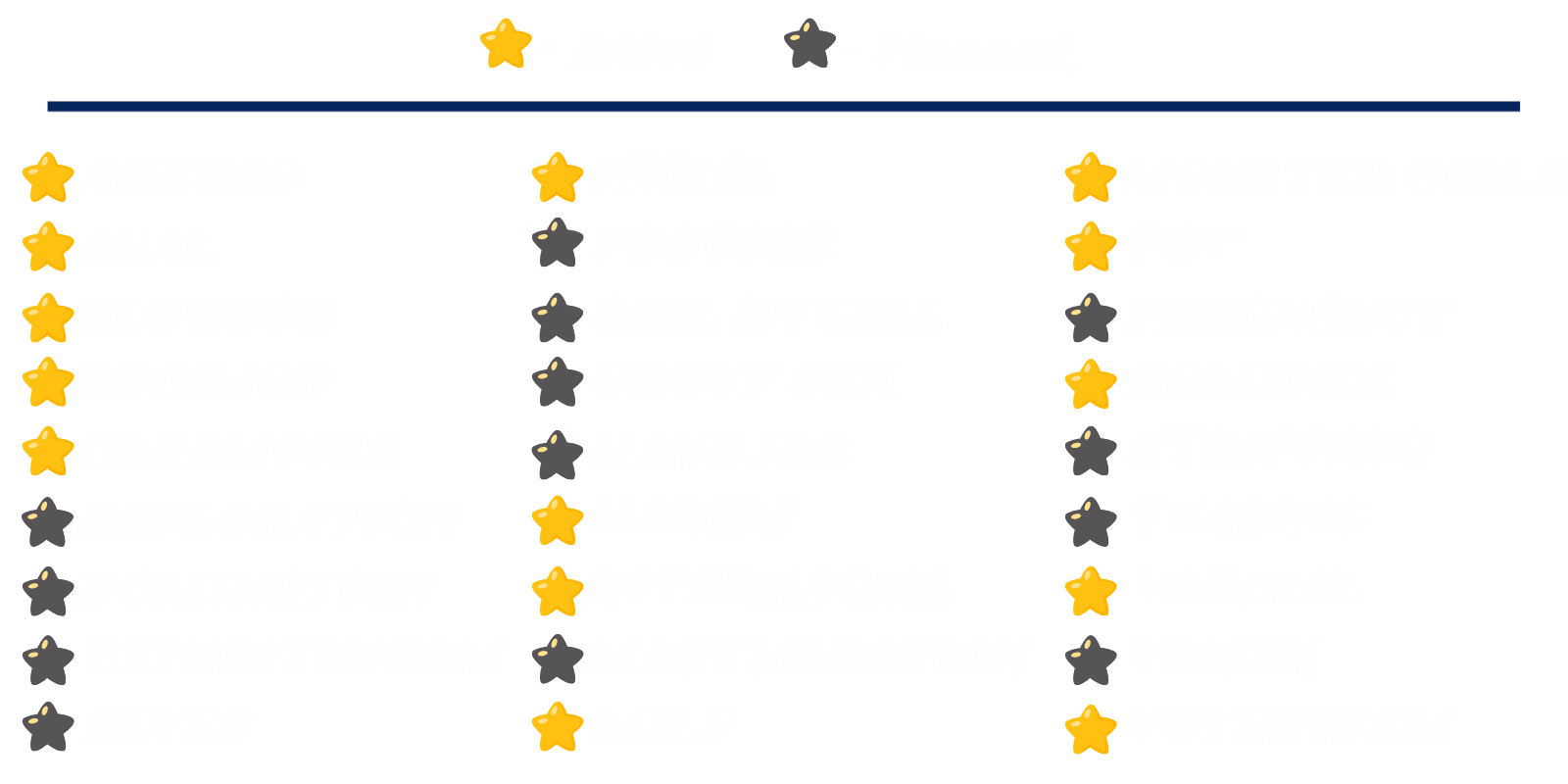 淫星酒店：明星后宫（Hotel Of The Lustful Stars）v0.0.3.0 精翻汉化 游戏截图 2