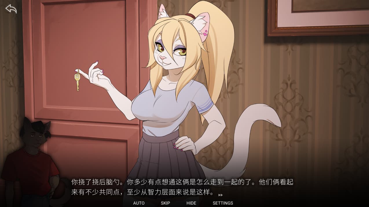 SLG/汉化丨 性和毛茸茸的奶头2城市的罪恶 Sex and the Furry Titty 2 V1.50 官方中文步兵版 【20250528】 游戏截图 1