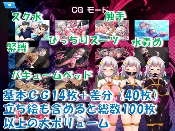日式RPG/更新丨 地球防卫队星际守护者 地球防衛隊スターガーディアンズ第1話 V2 官中版+存档 【20250618】 游戏截图 4