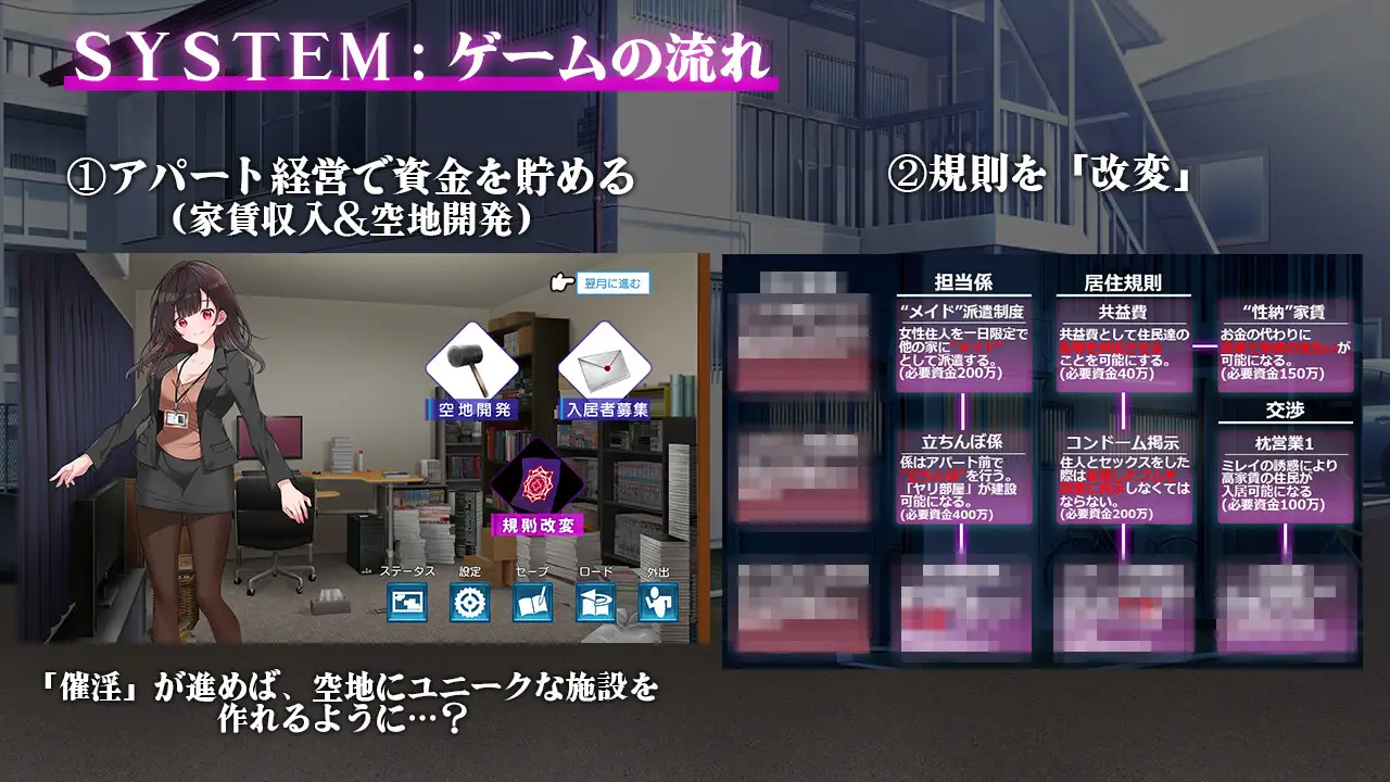 RPG/AI汉化丨 催淫公寓~ 催淫アパート~催淫居住規則による住民支配~ ver.1.04 【20250618】 游戏截图 6