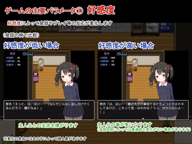 探索RPG/后宫萝莉/汉化丨后宫造人训练营~成为性活指导员的俺~(ハーレム子作り合宿 ~性活指導員になった俺~)V1.2 DL官中【20250622】 游戏截图 2