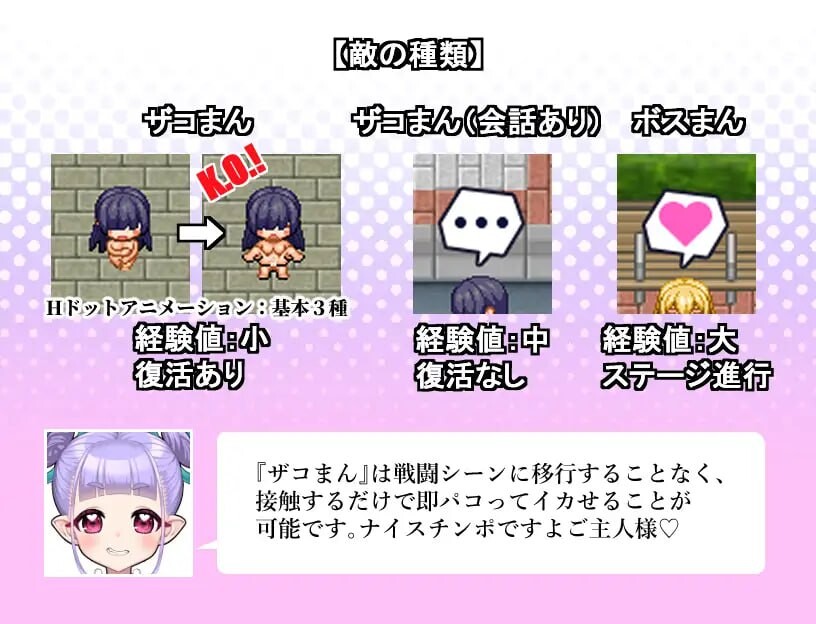 RPG汉化PC露出丨公开配种×露出命令～女性被剥夺衣服的世界 公開種付×露出命令 ～女が服を奪われた世界 v1.00 【20250723】 游戏截图 2