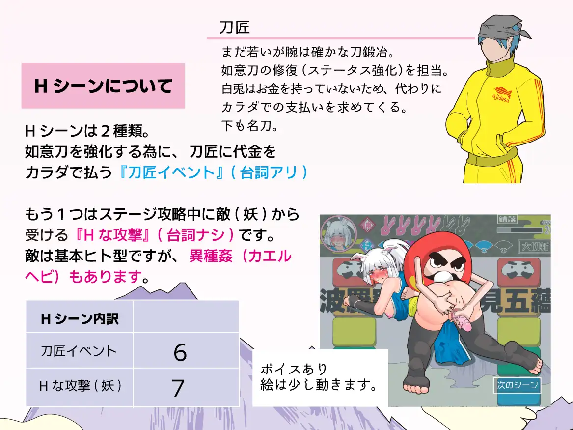 新作SLG/汉化丨萝莉老太婆巨乳兔耳武士 ○リババア巨乳ウサ耳サムライ AI汉化版 【20250925】 游戏截图 4