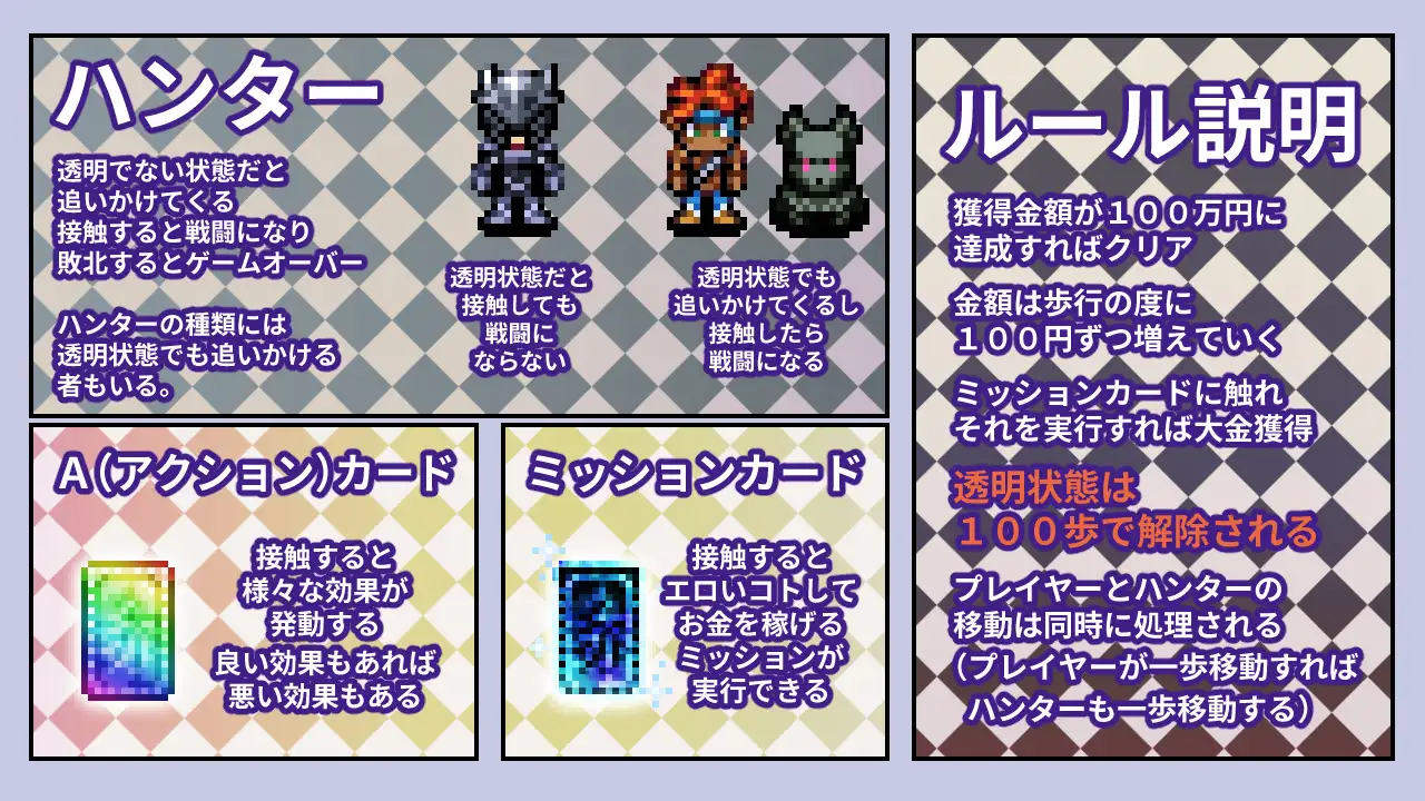 ADV/双端/AI汉化丨透走中:露出游戏 透走中 ~ド下品露出ローグライク~ 【20251004】 游戏截图 3