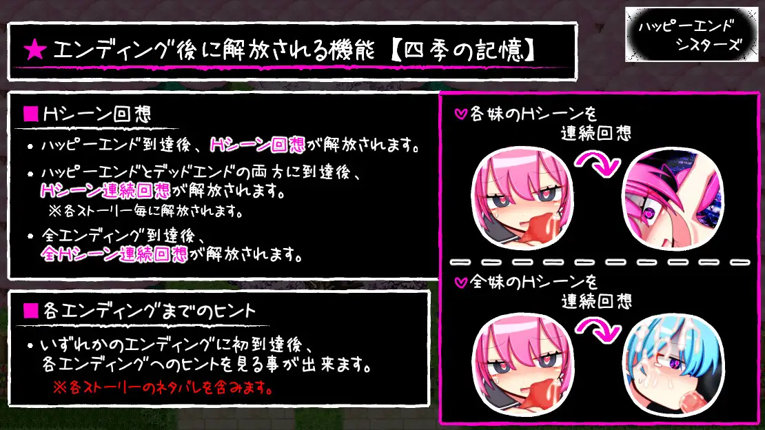 RPG/被NTR/AI汉化/PC丨幸福四姐妹物语/ハッピーエンドシスターズ  v1.0.0【20241231】 游戏截图 4