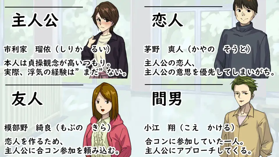 ADV/AI汉化丨不可能做出那种出轨的事! 浮気なんてするわけない! Ver1.01 【20241112】 游戏截图 2