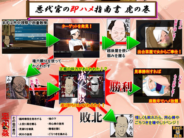 SLG/PC/sstm个人汉化丨 惡代姦 −完全版− 【20240623】 游戏截图 4