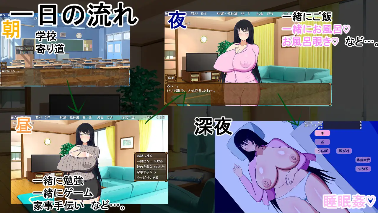 叔母さんと一绪~仆と叔母さんのあまあまドスケベ...~ <云翻>【20221230】 游戏截图 3
