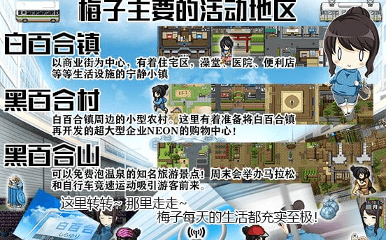 地域活性生存RPG~梅子来了哦！官方中文版 游戏截图 5
