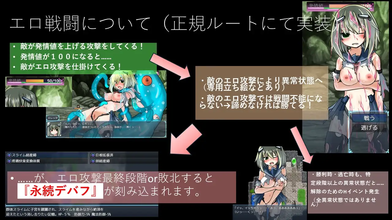 RPG/AI汉化丨 变身女英雄蹂躏监狱都市 変身ヒロイン蹂躙監獄都市--礼包码:138850 【20241216】 游戏截图 6