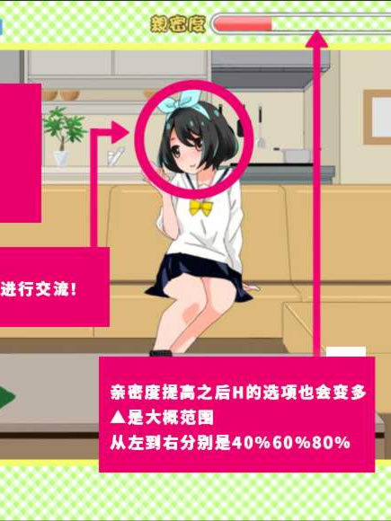 SLG/官中丨妹妹来我家了 Ver3.01 官方中文版【20240720】