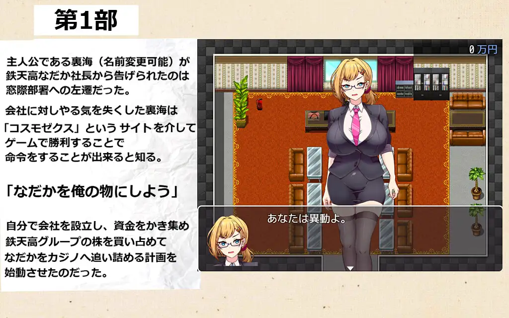 新作/RPG/AI汉化/露出丨ドミギャンリモート -Dominate Gamble Remote- Ver24.09.08【20240909】 游戏截图 5