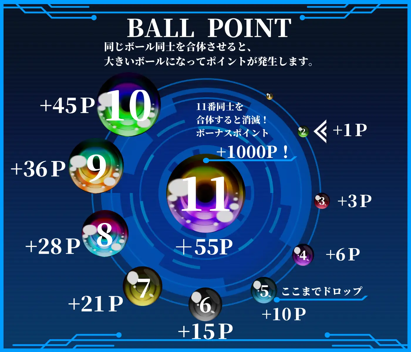 SLG/动态丨色情外星人超级球游戏/エロリアン スーパーボールゲーム 【20250227】 游戏截图 1