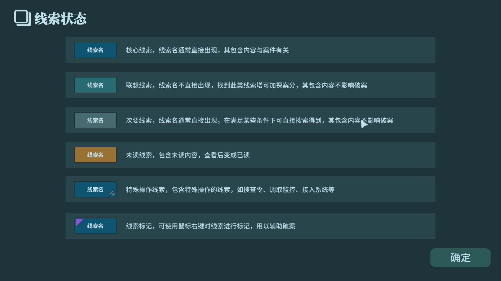 真探 Build.8760234-V1.00 STEAM官方中文版【PC0818】 游戏截图 5