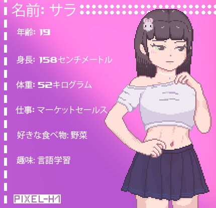 像素RPG/机翻/新作丨萨拉的市场冒险 / サラのマーケットアドベンチャー1.2G【20231220】 游戏截图 5