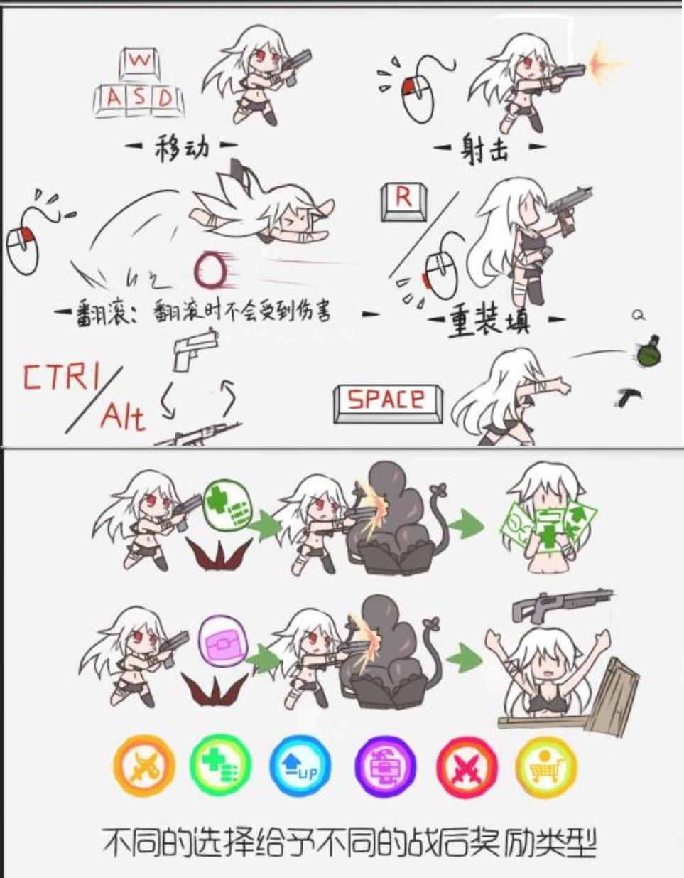 ACT/6日更新/官中无码 | 森海幻梦 动作射击+Roguelike V2023.05.06【20230513】 游戏截图 2