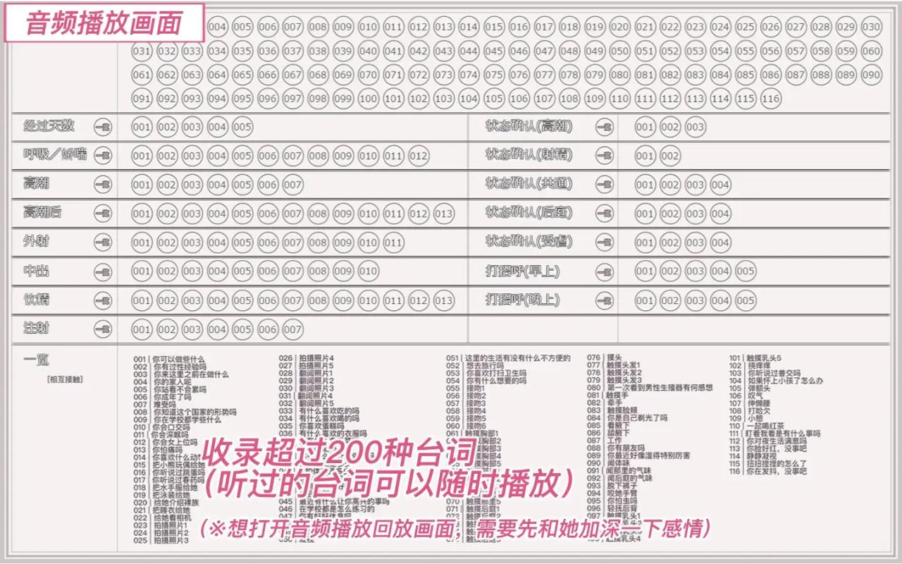 互动SLG/官中/双端 | 与她的生活 【20230514】 游戏截图 7