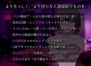 [日文][やさにき] おとなりの奥様は今日も独り2 V1.1.1【20230502】 游戏截图 2