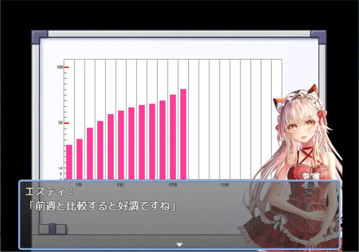 RPG近亲GPT3.5汉化丨 兄妹危险的红线赤い紐と兄妹のパラフィリア 【20240124】 游戏截图 1