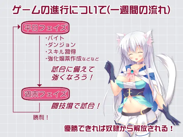 兽耳娘奴隶 游戏截图 6