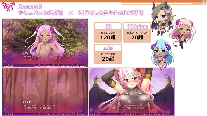 ADV/魅魔雌小鬼/汉化丨魅魔世界TE~抵抗诱惑吧:在魅魔统治的世界中~(サキュせかTE 〜誘惑に負けないで:サキュバスに管理された世界で〜)V1【20250411】_1 游戏截图 1