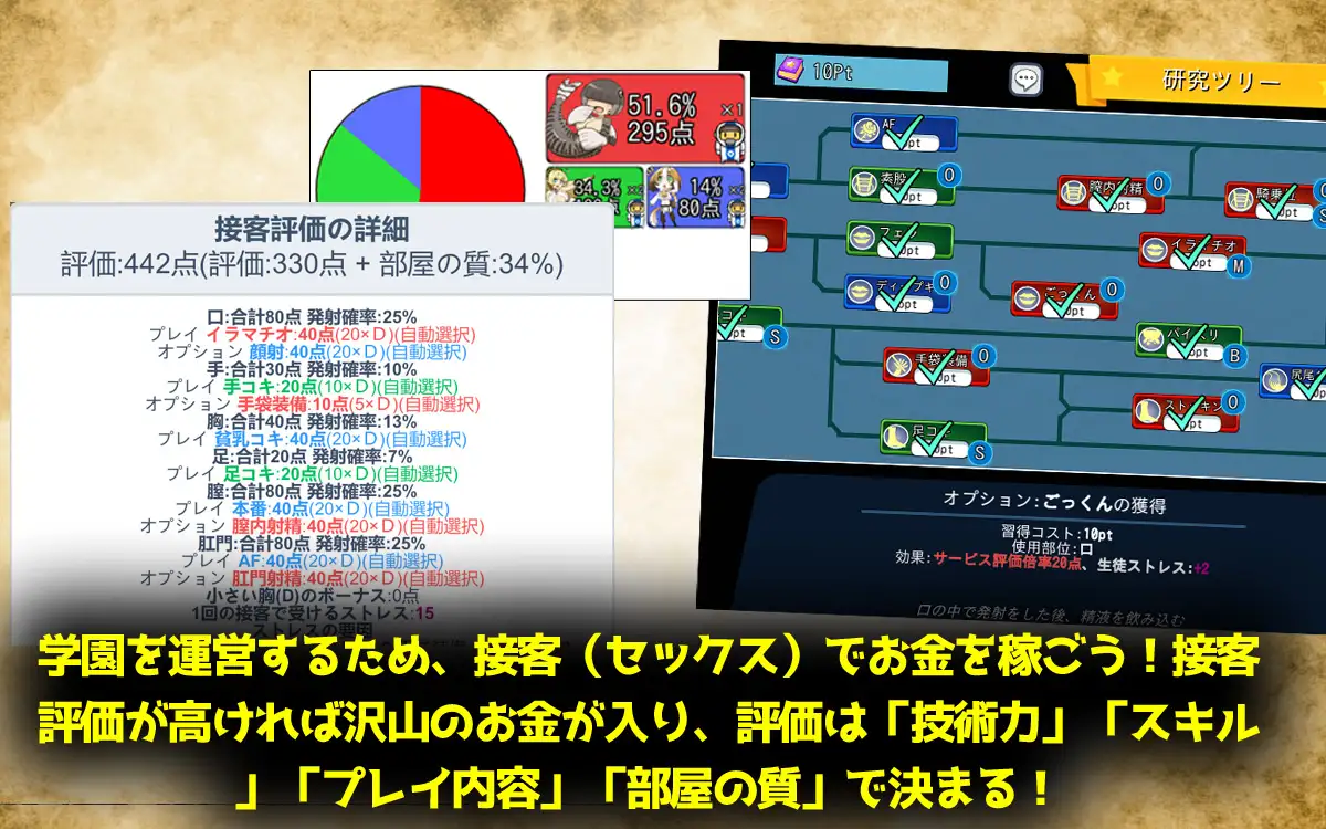 学园经营SLG新官中动态丨モン娘学園 怪物娘学园【20231005】 游戏截图 3