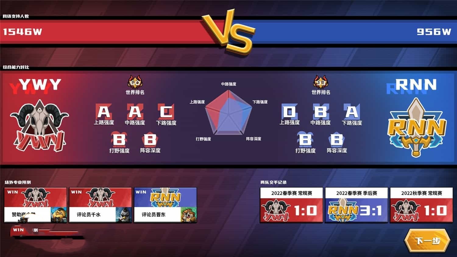 官中/支持键盘.鼠标丨电竞教父/Esports Godfather|v1.0.10【20240528】 游戏截图 6