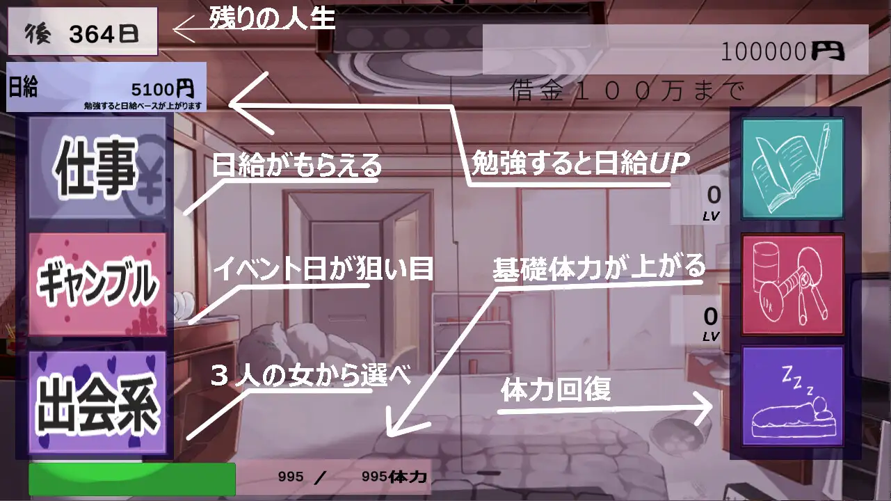 SLG/新作丨立ちんぽ女の受精記録【20240221】 游戏截图 1