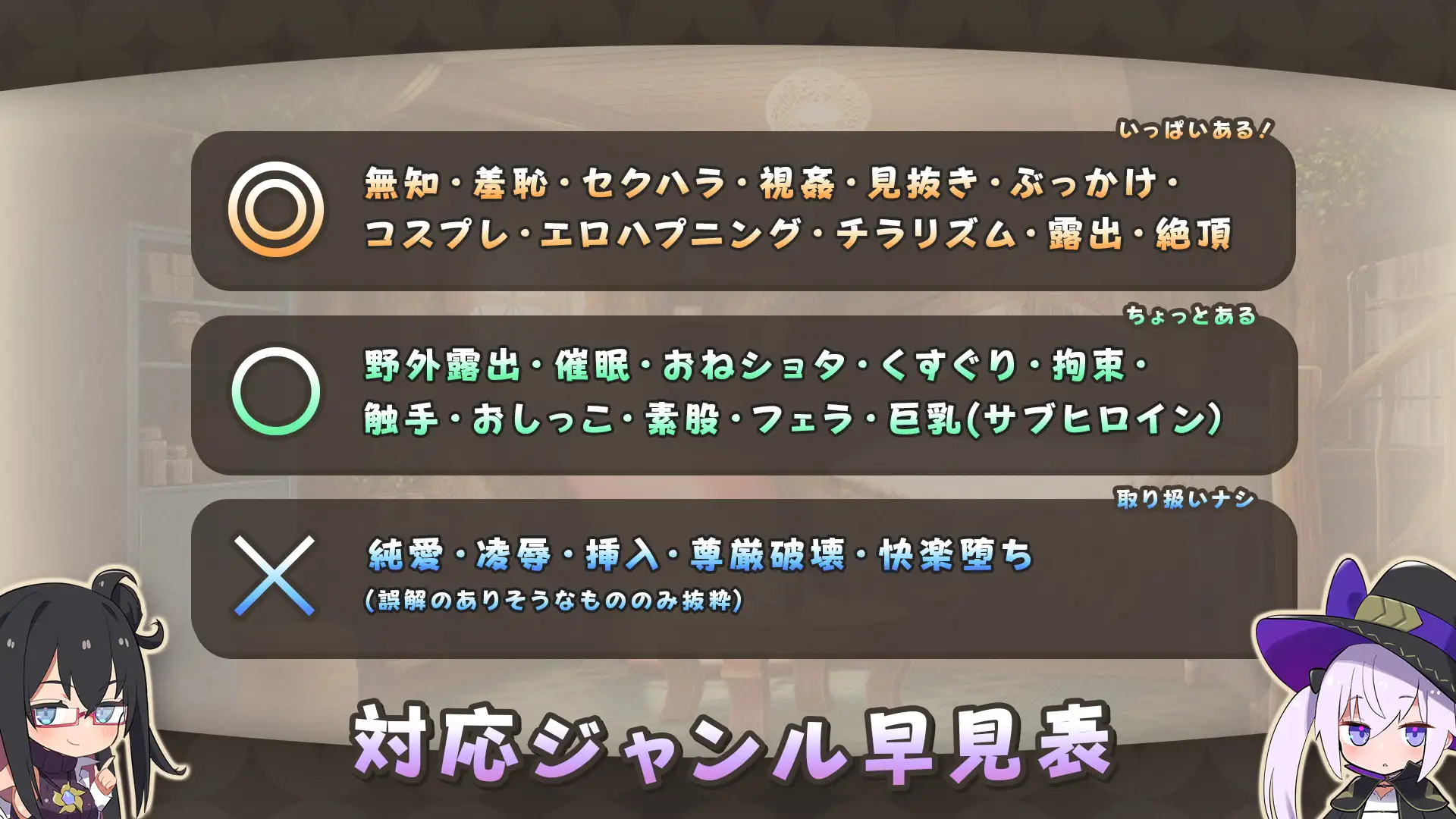 日式SLG/先行体验丨 库洛内的邻居 クロネのとなり v0.0.1 生肉版 【20250210】 游戏截图 5
