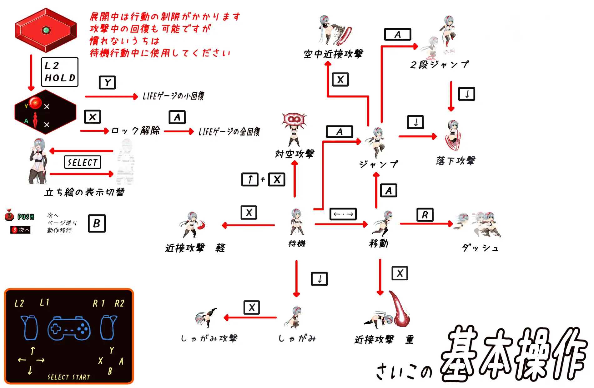 ACT/更新/像素动画丨人形たち V1.1【20231005】 游戏截图 6