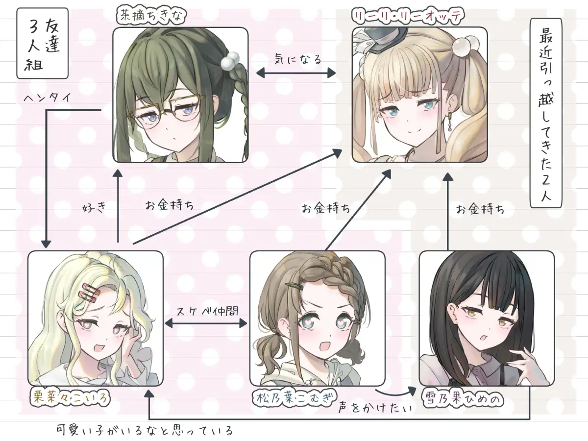机翻/肛交/露出/动态/灌肠/换装/露出丨大小姐与杂货店老板/お嬢様と雑貨屋さん Ver1.0【20241117】 游戏截图 6